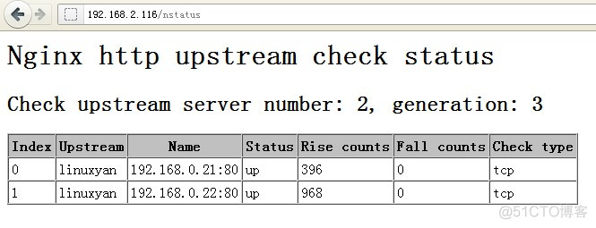 nginx可检测到浏览器类型吗 nginx 探测_服务器