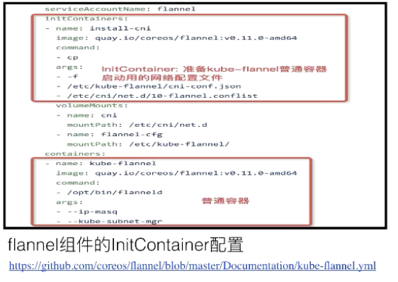 AirNet使用笔记10（pod组播）_xml