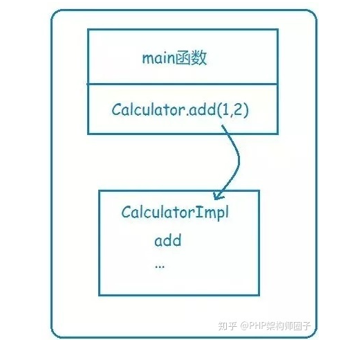 frida rpc远程调用 参数 rpc远程调用框架_frida rpc远程调用 参数_02