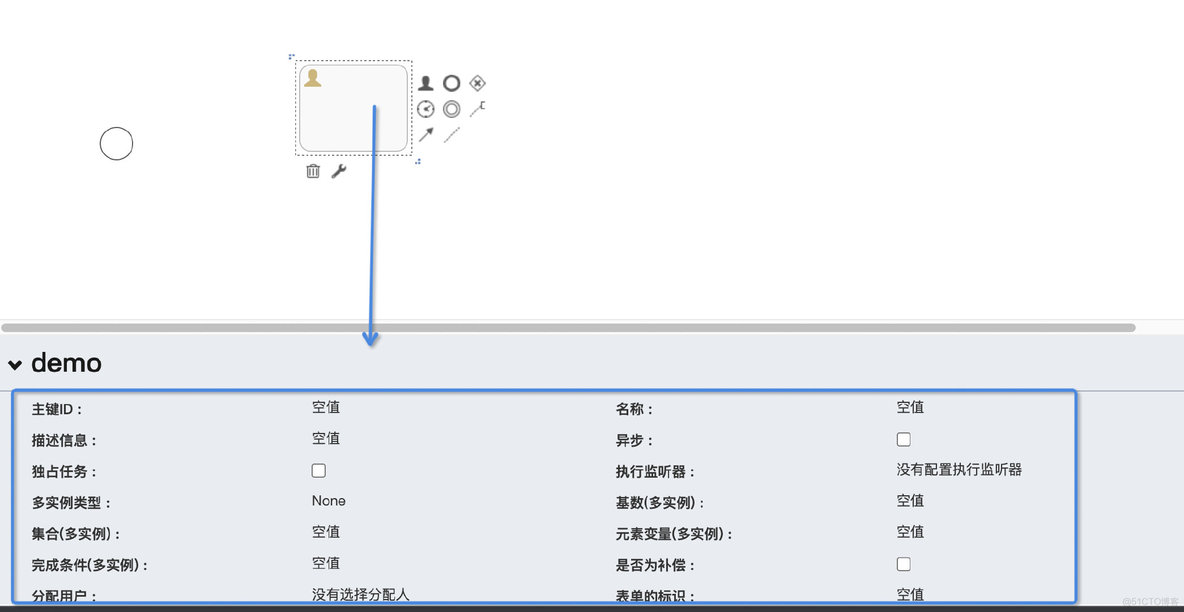 flowable 获取一个task中的Variables flowable获取流程节点_spring boot_02