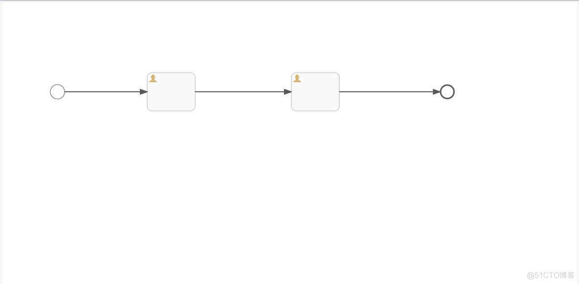 flowable 获取一个task中的Variables flowable获取流程节点_流程引擎_06