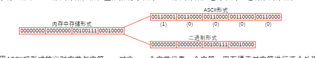 c语言system执行可执行文件 c语言可执行文件是什么_文件名