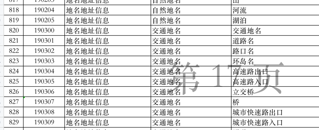 Android 高德地图附近地址 高德地图怎么找附近_Android 高德地图附近地址_03