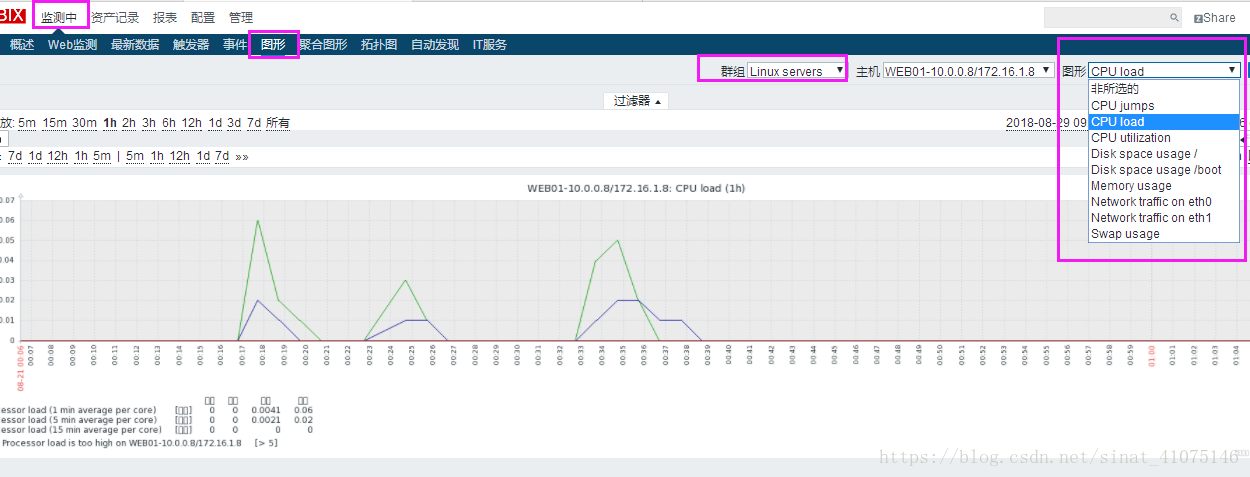 zabbix详细部署 zabbix部署架构_数据_25