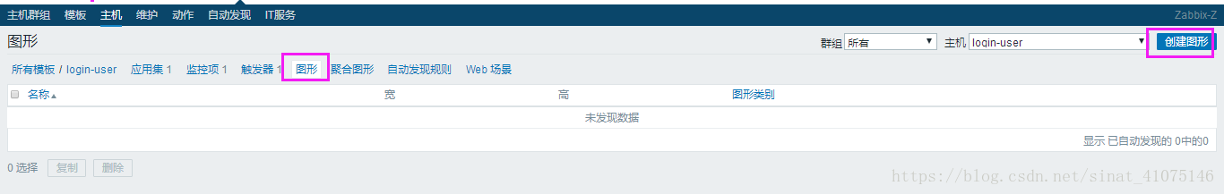 zabbix详细部署 zabbix部署架构_Zabbix_43