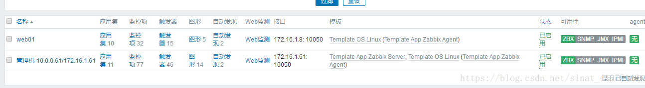 zabbix详细部署 zabbix部署架构_Zabbix_76