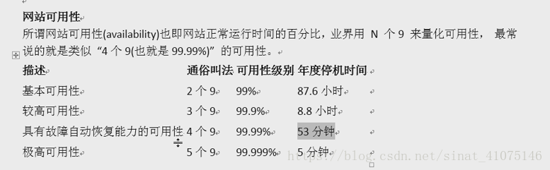 zabbix详细部署 zabbix部署架构_数据_81