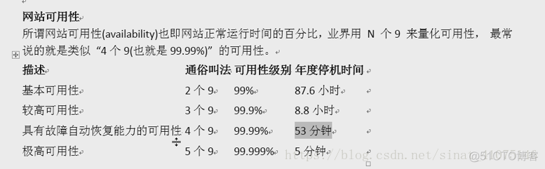 zabbix详细部署 zabbix部署架构_数据_81