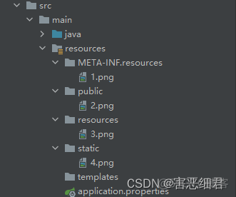 springboot通过disconf动态读取json配置文件 springboot读取static下的文件_java_02