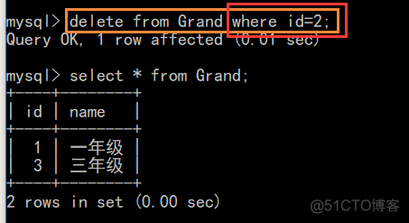 MySQL修改语句中写查询 mysql查询并修改数据_数据_03