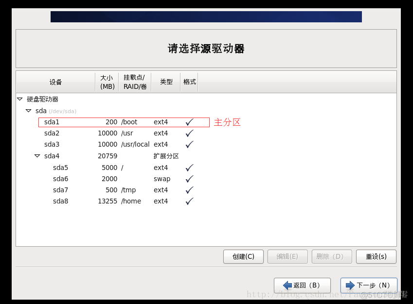 centos 安装 home 磁盘 centos安装磁盘划分_普通用户