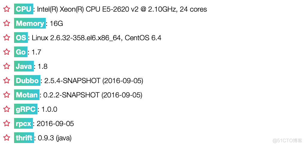 基于Java rpc框架 java rpc框架哪个好_分布式框架_05