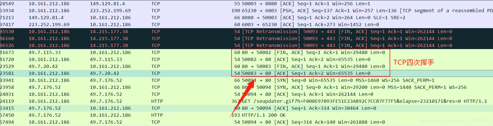 wireshark基于报文实例的UDP协议的报文封装分析 wireshark tcp报文分析_IP_14