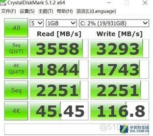 检查机器是否支持kvm 如何查看是否支持nvme协议_检查机器是否支持kvm_03