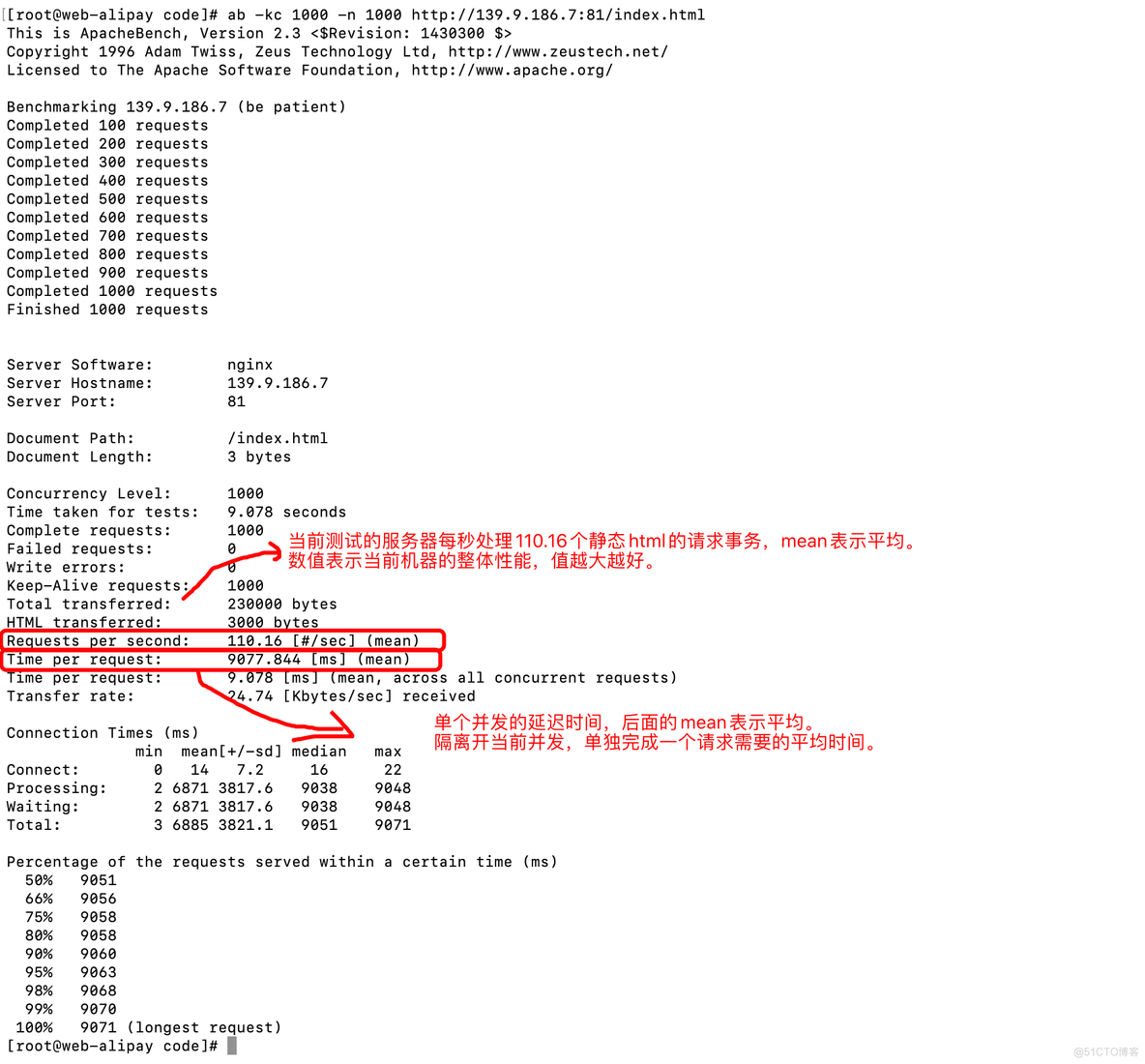 nginx性能测试工具 对nginx进行性能测试_nginx_02