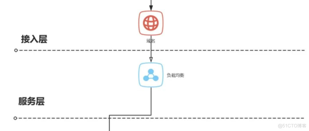 idea 优化javascript idea代码优化插件_编程语言_25