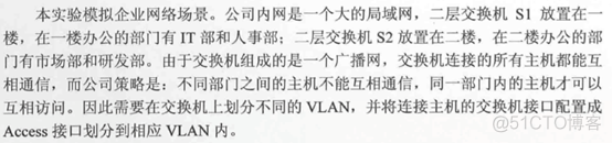 eNSP给vlan配端口 ensp怎样配置vlan_IT