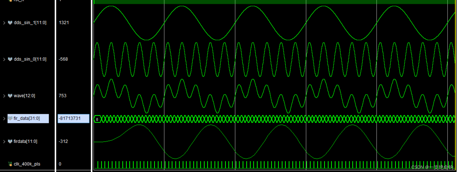 FPGA中值滤波处理最后一行 fpga 滤波器ip核_硬件工程_05