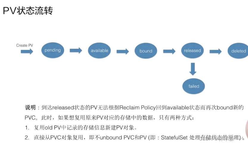 深入了解 Kubernetes 外部流量策略 kubernetes volume_字段_12