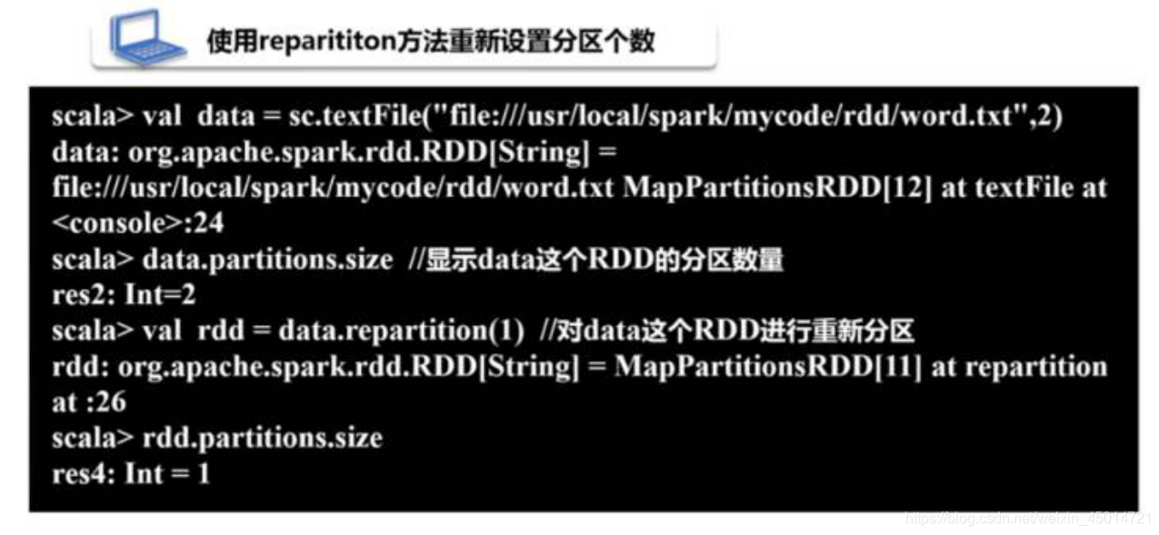 spark 程序需要引入什么jar spark程序开发_hadoop_09