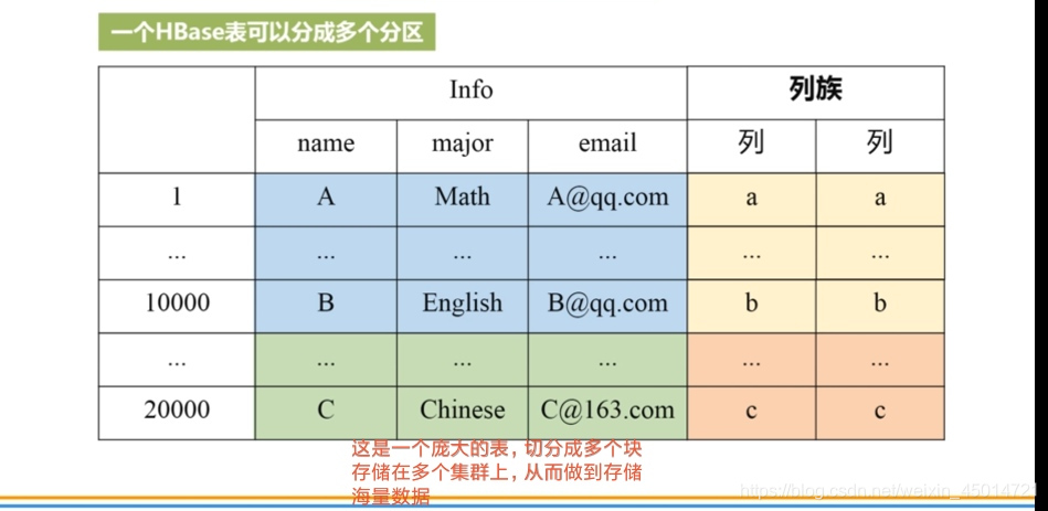 spark 程序需要引入什么jar spark程序开发_spark_19