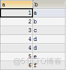 mysql 多张表合并一张表 mysql多表合并查询_ci_06