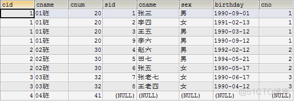 mysql 多张表合并一张表 mysql多表合并查询_数据_14