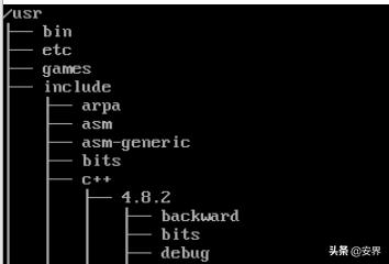 centos怎么是用mvn命令打包 centos 打包文件夹_centos怎么是用mvn命令打包_03