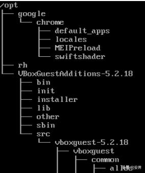 centos怎么是用mvn命令打包 centos 打包文件夹_软连接_04