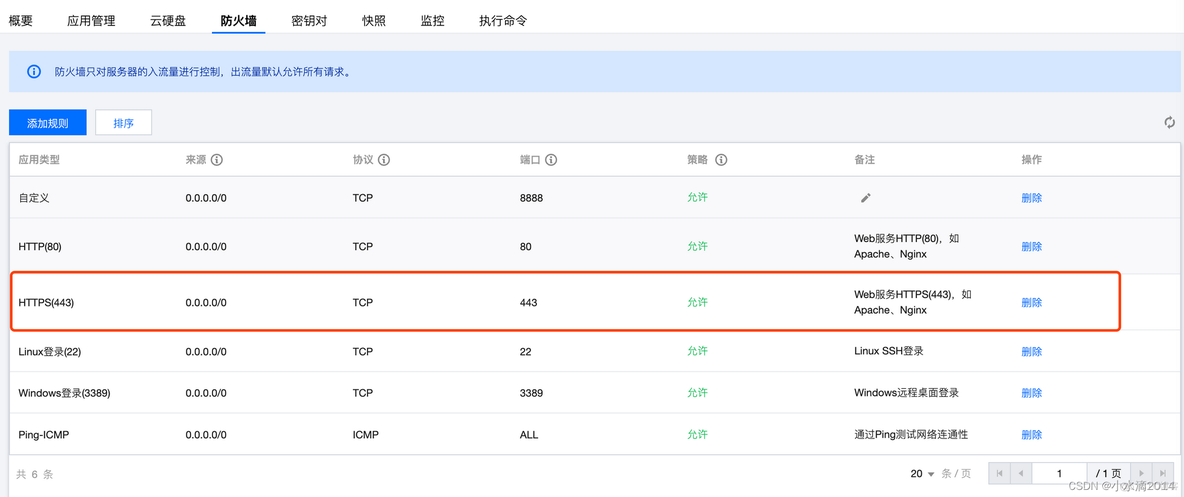 NGINX配置SSL支持 nginx开启ssl_nginx_02