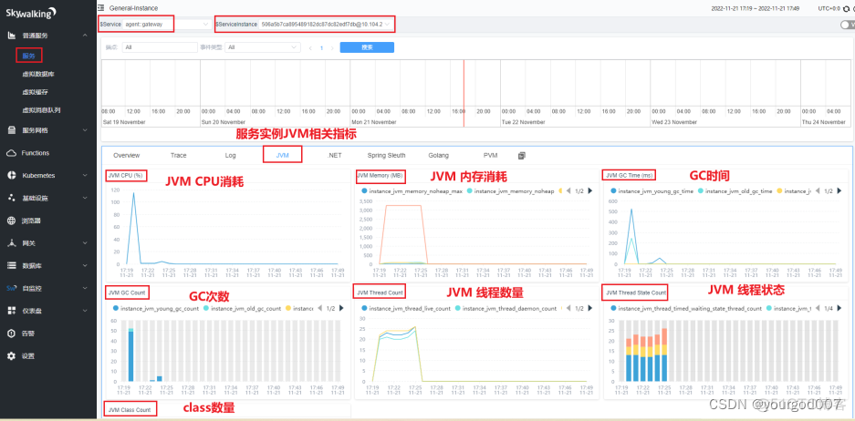 分布式链路追踪 java 分布式链路追踪skywalking_分布式链路追踪 java_10