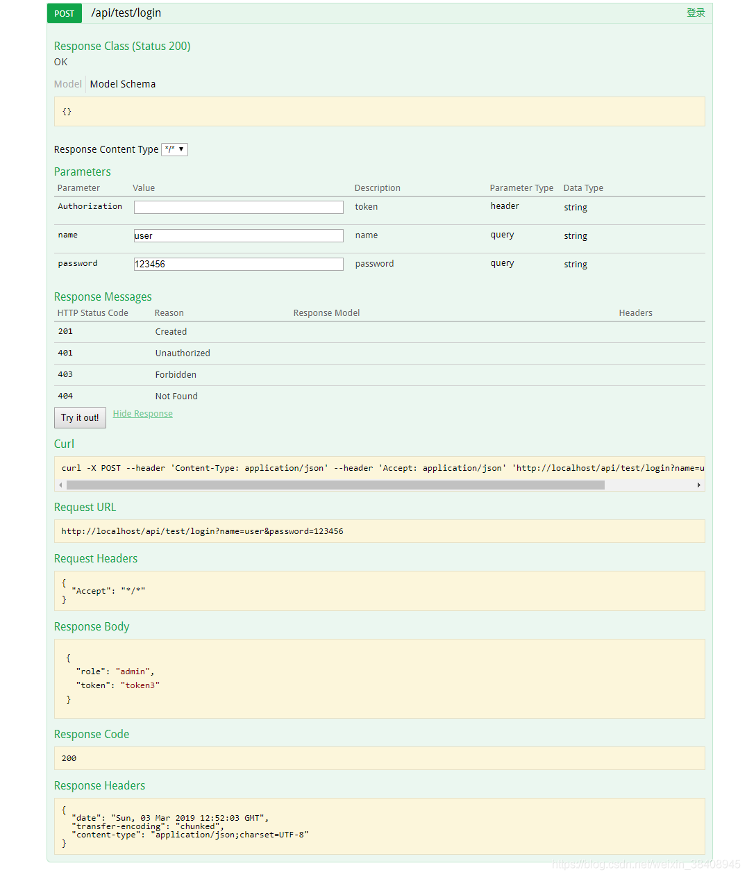 rest_framework 权限 restful api 权限控制_spring_03