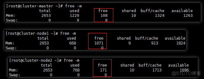 kubernetes菜鸟教程 kubernetes基础_kubernetes_33