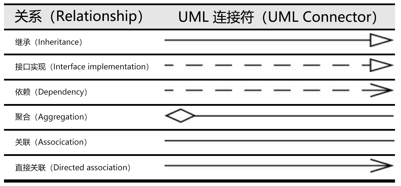 java语音交友 java语音基础知识_java 语音类