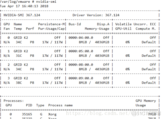 ESXI8虚拟机总是不从光盘启动 esxi开机后虚拟机不会开机_CentOS 6.5_03