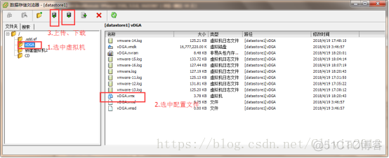 ESXI8虚拟机总是不从光盘启动 esxi开机后虚拟机不会开机_CentOS 6.5_11