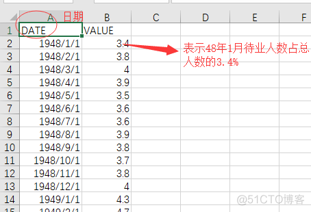 python matplotlib设置虚线 python matplotlib show_数据