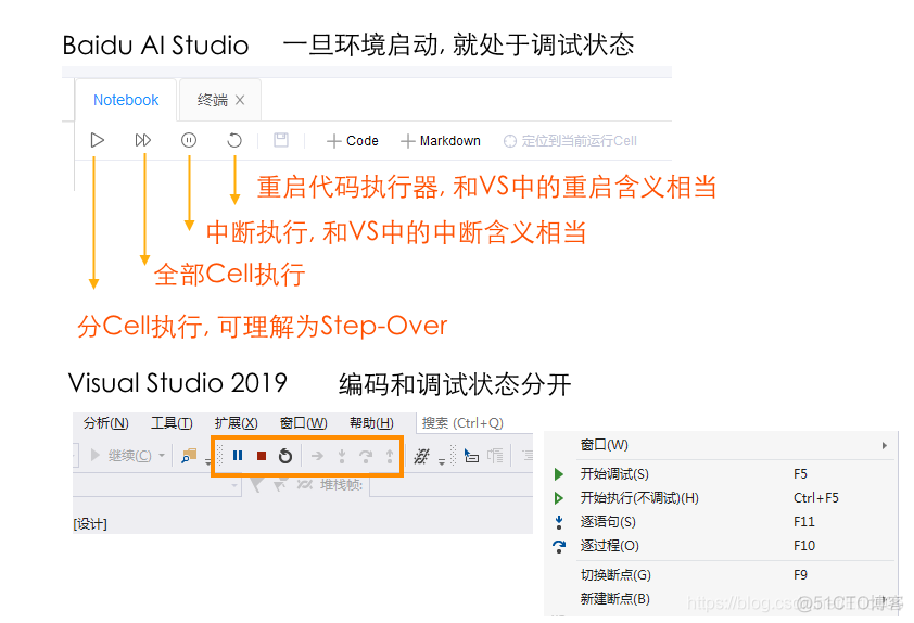 java飞桨图片分析大全 飞桨教程_Shell