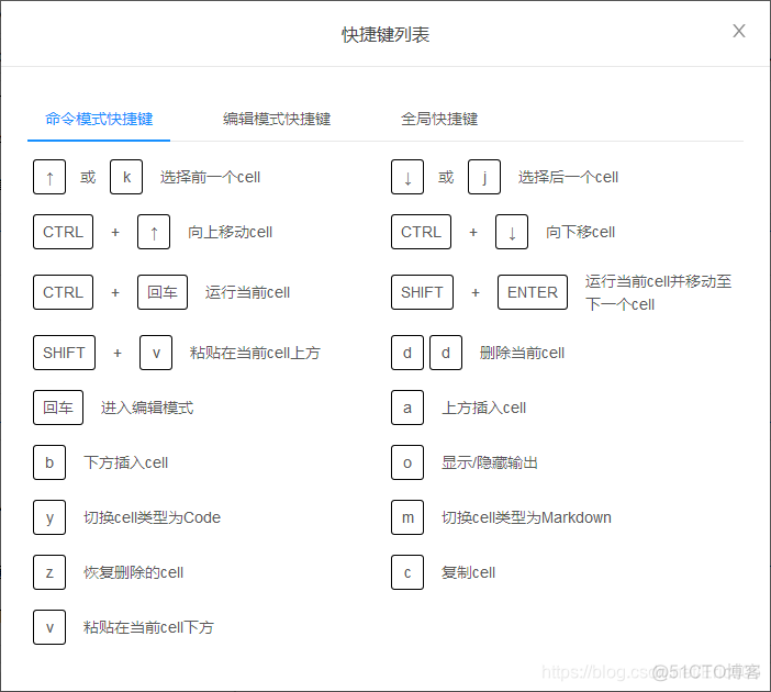 java飞桨图片分析大全 飞桨教程_python_04