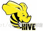 hive中schema和database hive schema是啥_Hive