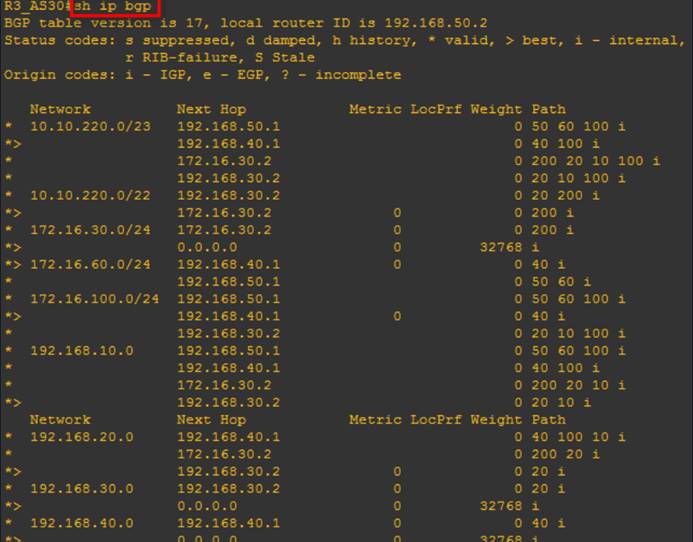 bgp 报文端口号 bgp的端口号是多少_路由表_03