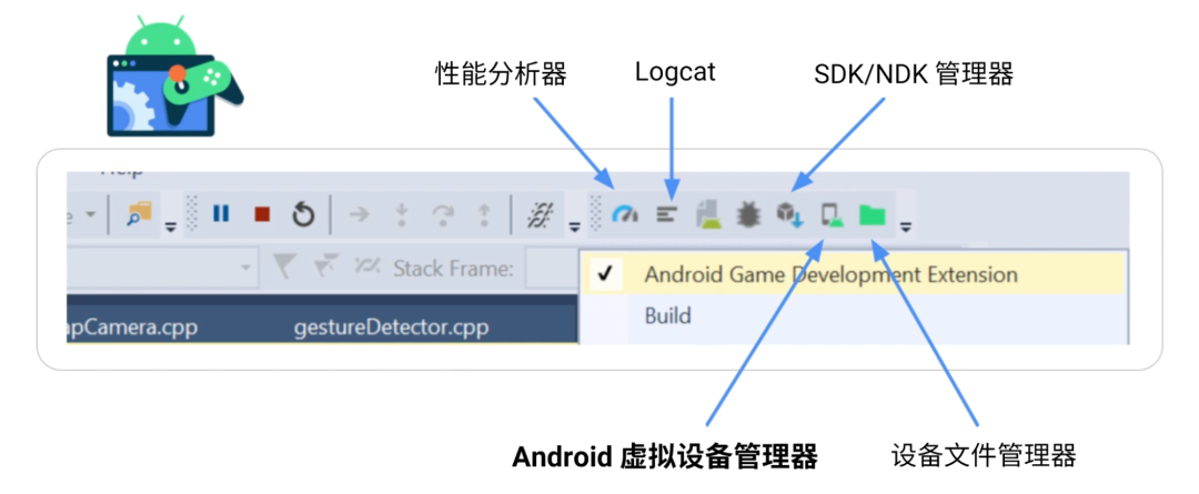 做游戏Androidsdk开发需要注意什么 android游戏开发视频_python_03