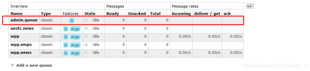 springboot消息队列异步处理任务 springboot集成消息队列_rabbitmq_22