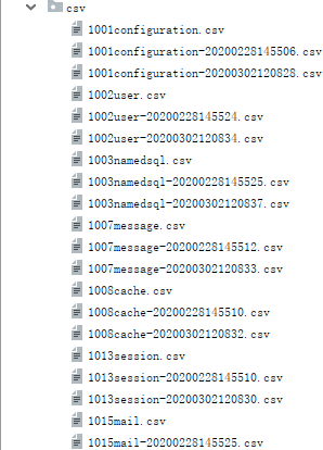 python 对比csv差异 python比较两个csv文件_python 对比csv差异