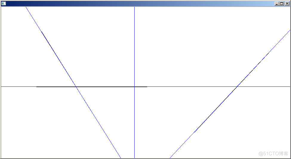 opencv 直线以内全白 opencv找直线_OpenCV_03