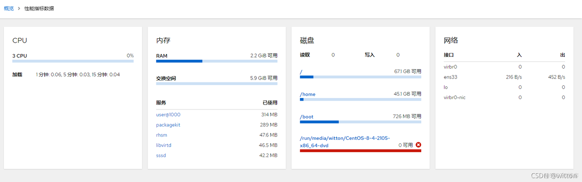 centos cronolog 安装 centos安装cockpit_centos_03