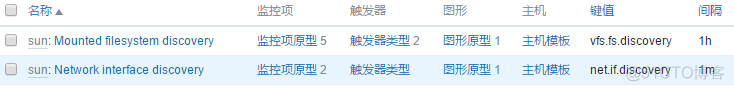 zabbix监控类型 脚本 zabbix监控方案_zabbix监控类型 脚本_14