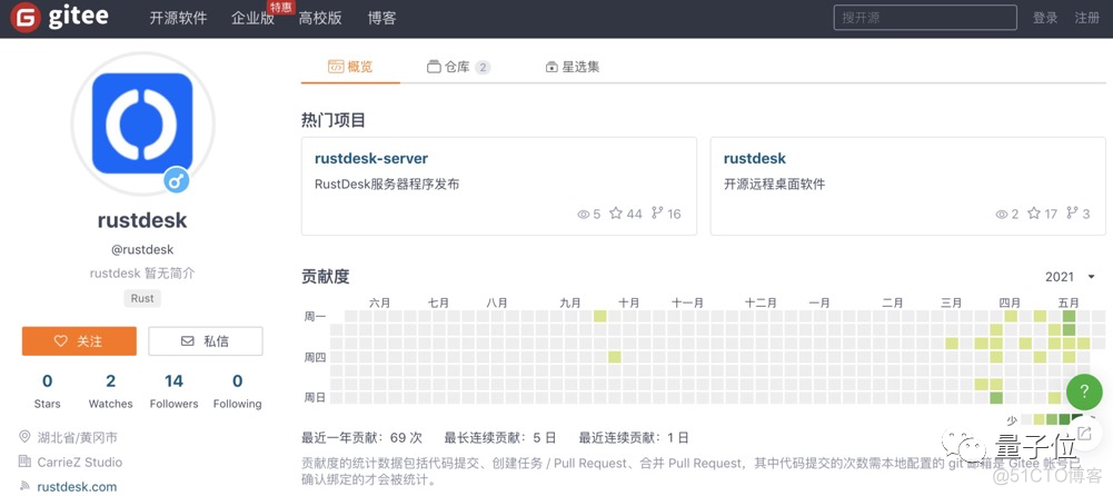 rustdesk不知道这样的主机 rustdesk评测_数据可视化_05