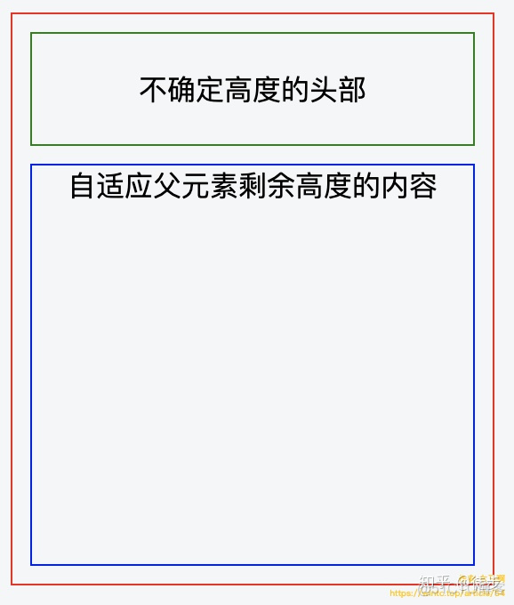 element表格表头和单元格线对不齐 elementui设置table表头高度_css图片自适应大小_02