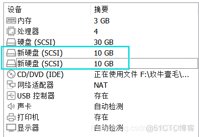 centos ln 添加 删除 centos删除lvm_lvm